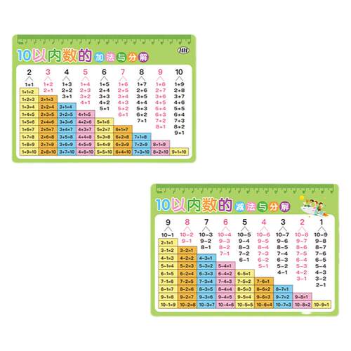 10以内加减法卡片口诀表20分解和组成小学一年级数学口算幼儿园