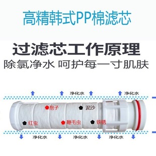 M02M04花洒净水过替换手持式 水质滤芯棉氯除净化PP手持