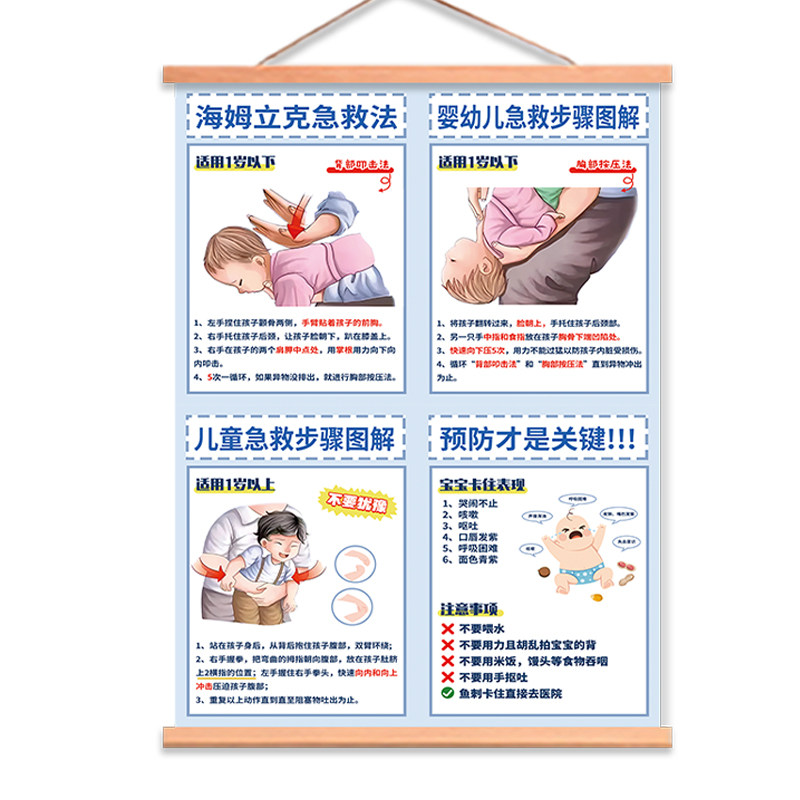海姆立克急救法挂图婴儿磁吸冰箱贴海报一岁以上家庭安全知识贴纸