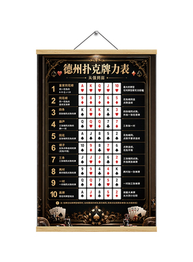 德州扑克酒吧馆墙面装饰挂画禁止赌博提示牌免责声明温馨提醒海报