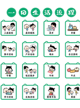幼儿园一日生活流程图好习惯墙贴