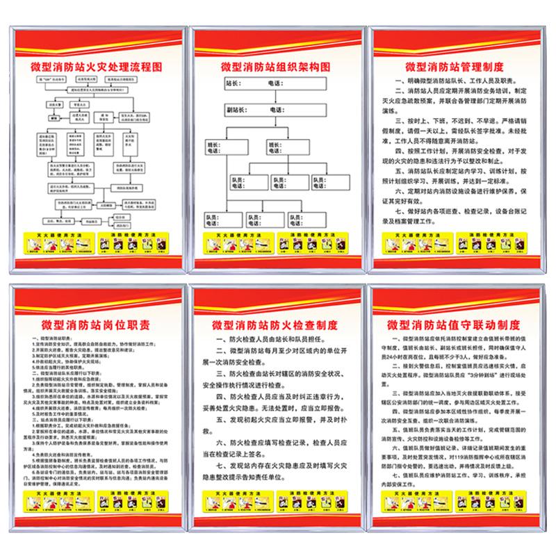 微型消防站制度牌火灾处理流程图组织架构规章制度岗位职责KT板