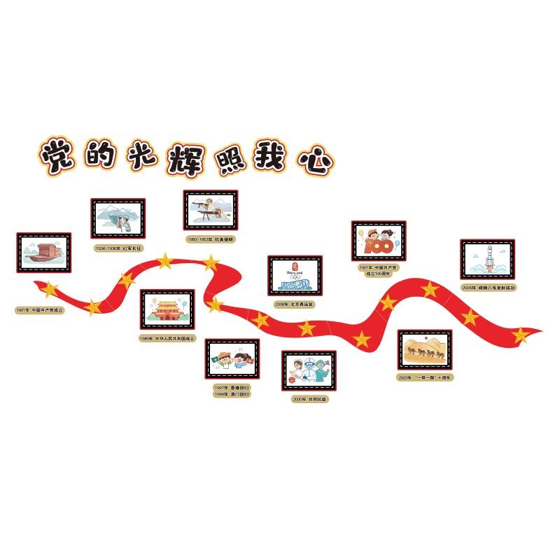 祖国发展史幼儿园大厅形象墙爱国庆节氛围布置红色教育主题文化贴