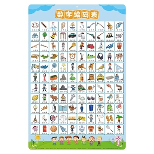 数字编码表小学生儿童记忆力训练背圆周率历史年份电话表练习提升