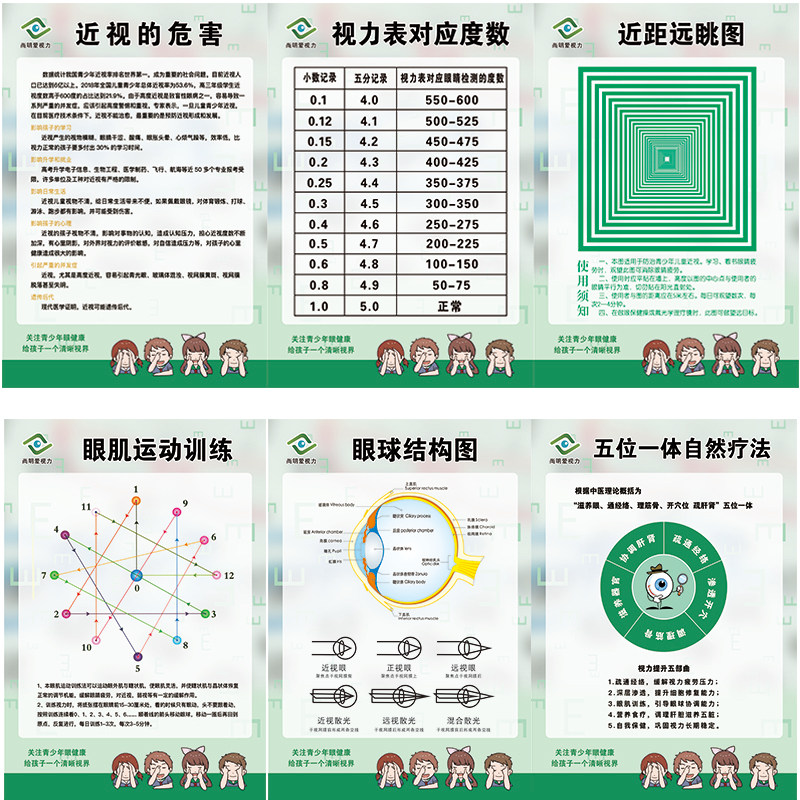 尚赫广告海报宣传画视力养护挂图