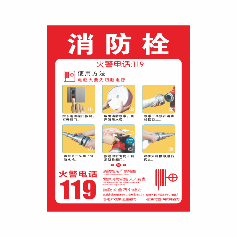 消防栓使用方法消防栓贴纸消防安全提示贴纸消防箱贴纸灭火器说明