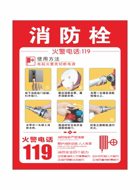 使用方法消防箱贴纸灭火器