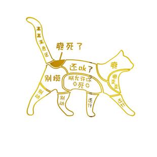 网红宠物猫咖店铺装饰用品撸猫咪舍部位图背景墙面玻璃门上贴纸画