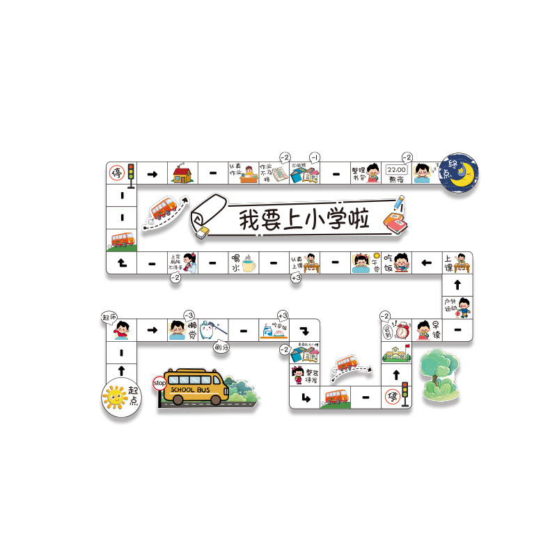 雪弗板幼儿园幼小衔接文化五大