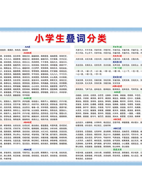 小学生叠词量词分类挂图墙贴