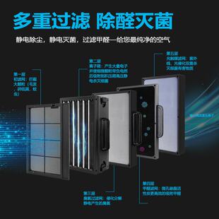 空气净化器家用除甲醛神器无耗材净化器静电集尘净化器厂家直供
