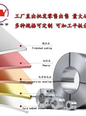 家电覆膜彩钢板哑光黑彩涂板定制洗衣机冰箱彩涂卷彩涂钢板加工