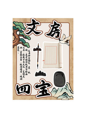 传统文化文房四宝青花瓷展板墙贴