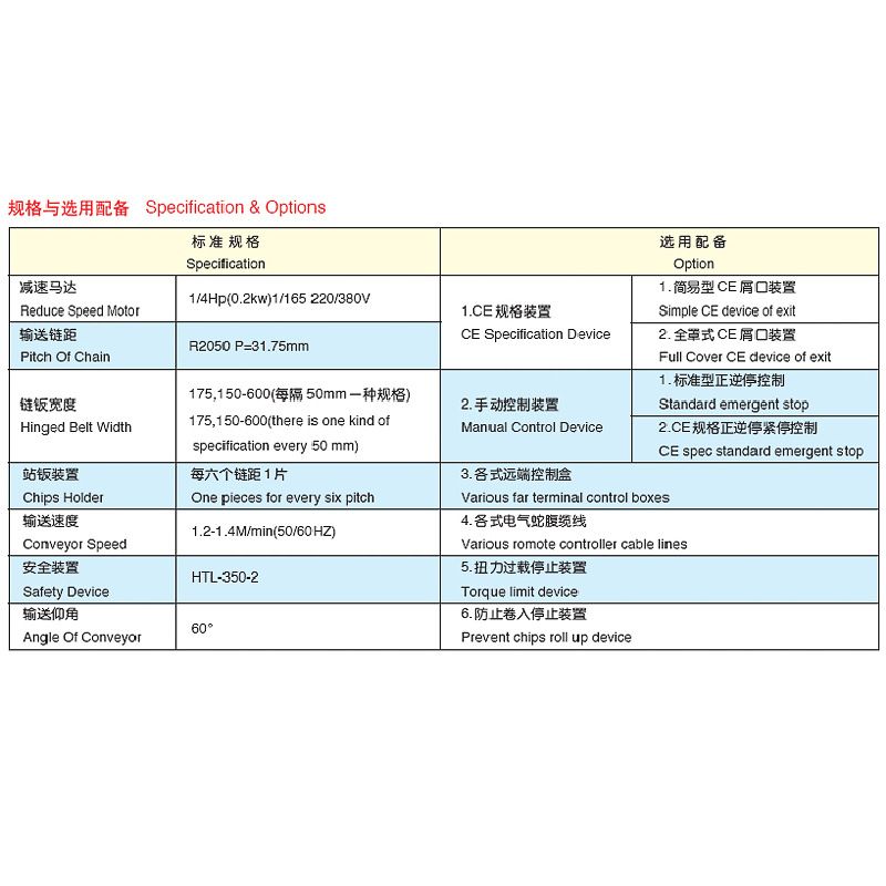 机床链板式排屑机 养殖自动送料爬坡提升机 物料输送链板排屑机