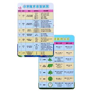 九九乘法口诀表小学生一二年级99乘除法口诀表数学公式背诵神器