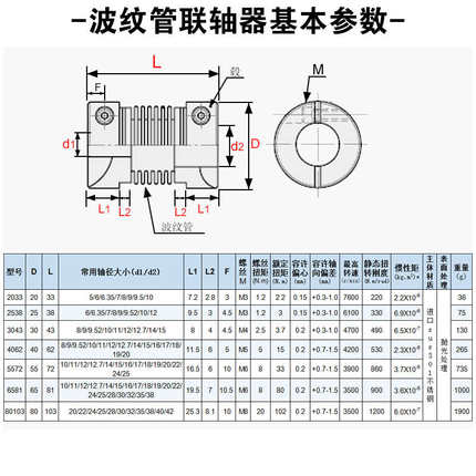 波纹管联轴器 CPB铝合金连轴器大扭矩弹簧步进伺服电机弹性联轴器
