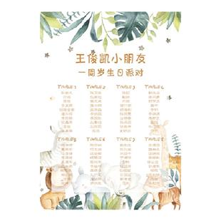 定制宝宝宴生日席位图卡通小动物座位表百日满月海报桌席名单