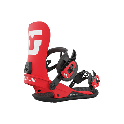 UNION单板固定器公园平花