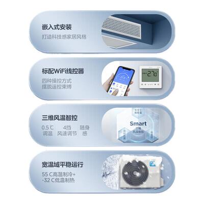 美的风管机大3匹一级能效