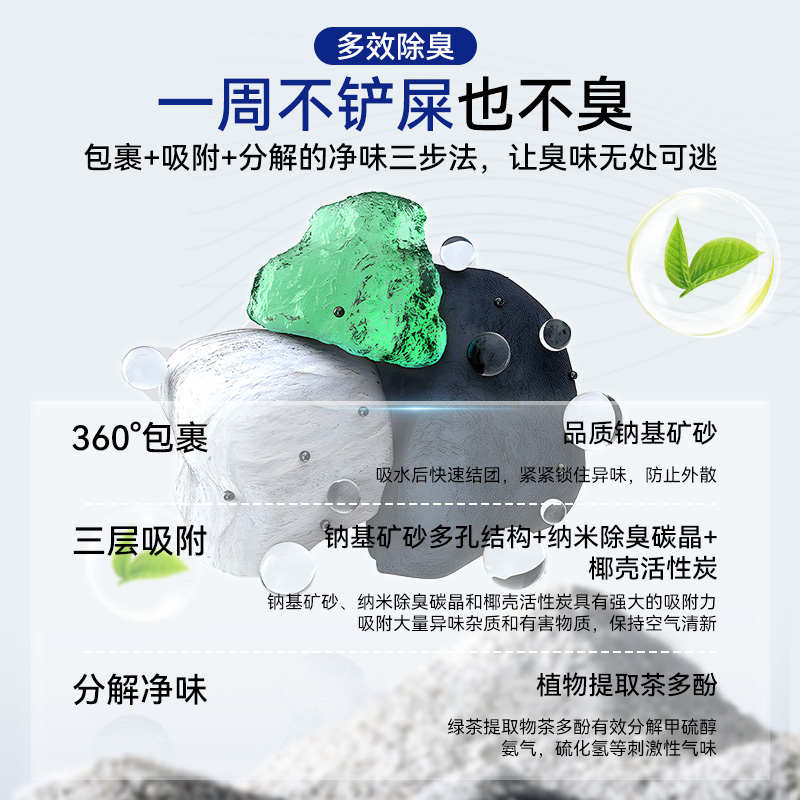 天然钠基矿石猫砂活性炭除臭结团无尘矿砂膨润土包邮20公斤原矿