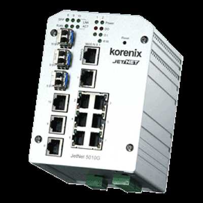 议价科洛理思 (Korenix) 5428G 光口 电口交换机 需要请来电咨