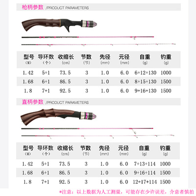 战江亭小蛮妖1.42/1.68/1.80米碳素马口竿ul调超软微物路亚竿套装