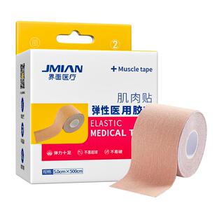 界面医用脸部专用面部肌肉贴提拉肌贴法令纹川字抬头纹胶布绷带