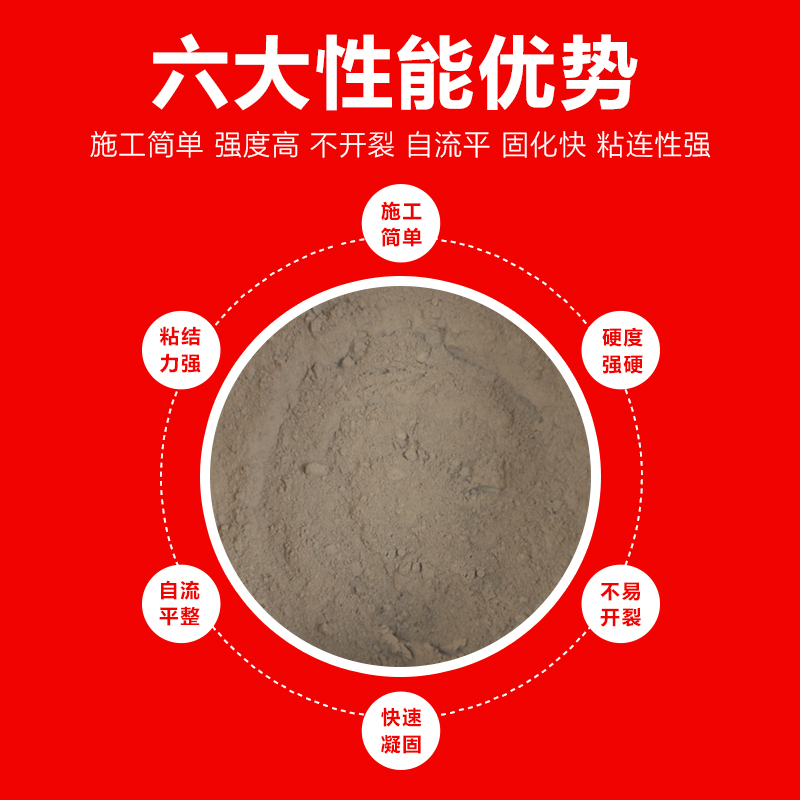 路快速地面强度修补料高皮坑洼起道路露面修补料裂缝起砂石子水泥