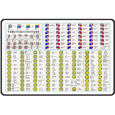 奇艺魔方CFOP公式教程训练桌垫