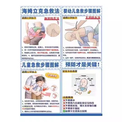 海姆立克急救法挂图婴儿呛奶抢救海报心肺复苏冰箱贴纸流程图知识