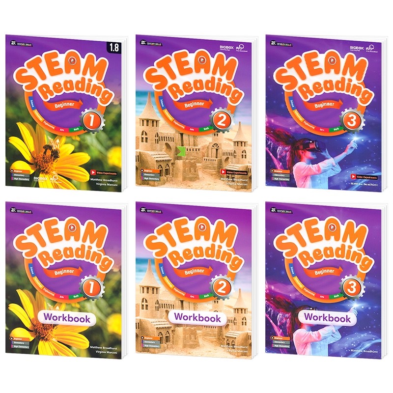 steam原版阅读reading