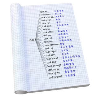 初中常考英语词组短语固定搭配思维导图速记中考必背英语动词介词短语书初一二三七八九年级英语短语固定搭配大全专项突破训练