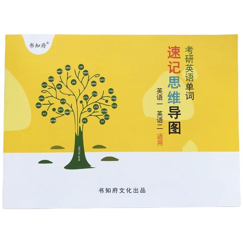 考研英语单词速记思维导图