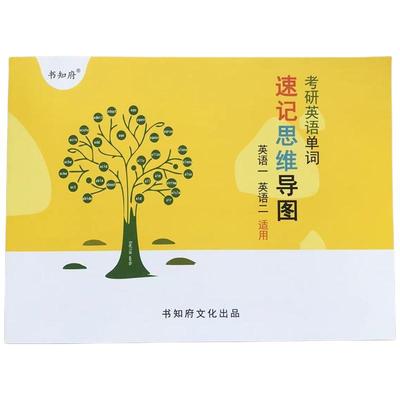 考研英语单词速记思维导图