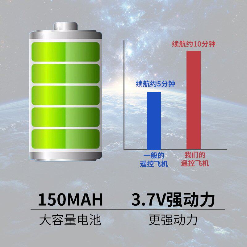 跨境小型遥控战斗飞机泡沫滑翔机室内泡沫航模玩具PP模型儿童
