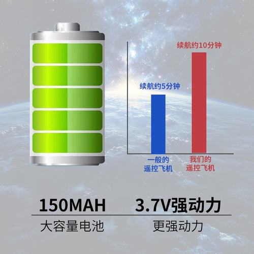 跨境小型遥控战斗飞机泡沫滑翔机室内泡沫航模玩具PP模型儿童