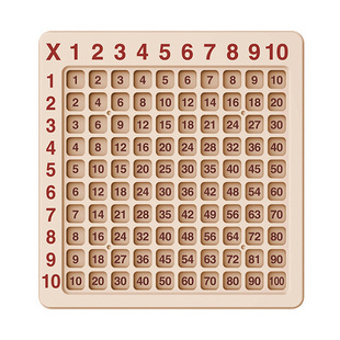 九九乘法口诀表二年级教具99桌游盘大启蒙小学生数学练习背诵神器