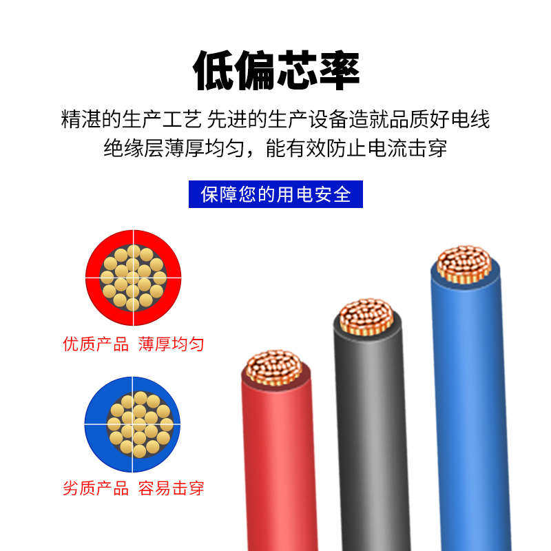 BVR单芯多股软电线2.5/4/6平方国标铜阻燃黄绿双色接地家装用工厂