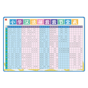 汉语拼音音节全表大挂图声母韵母拼读训练小学生一年级字母表教具