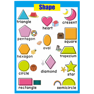 reading strategy阅读技巧策略英文海报导图闪卡墙贴教室装饰教具
