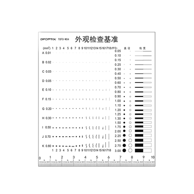 高精度点线规测量工具点线规量规点规透明菲林尺污点卡比对卡