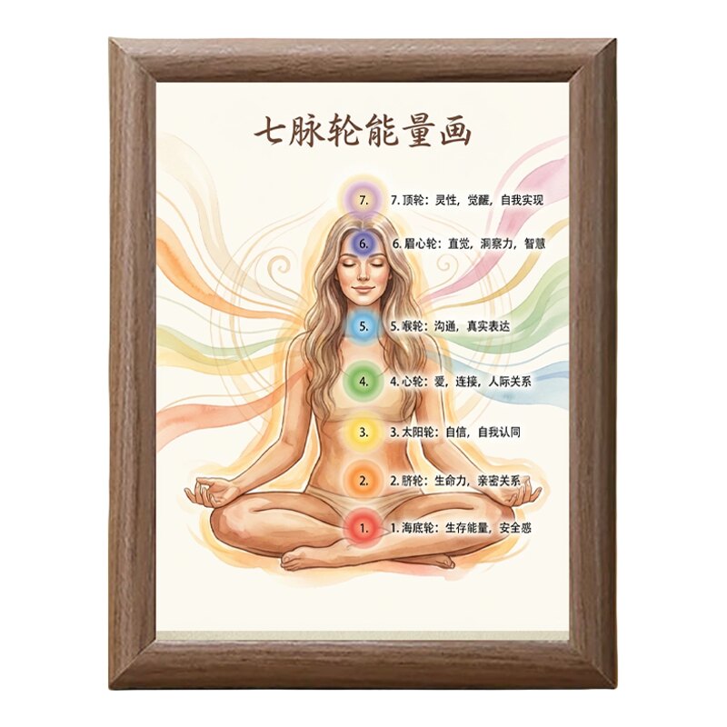七轮脉木质瑜伽疗愈相框养生挂画