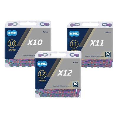 KMCX系列链条AURORA极光色
