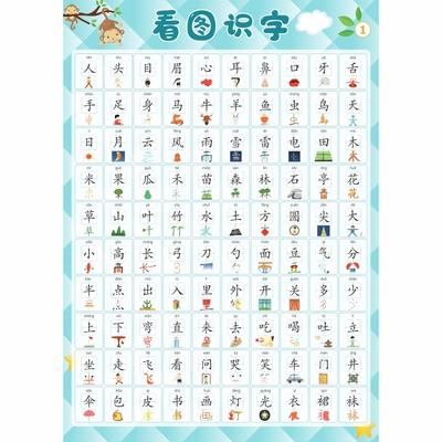 幼儿启蒙看图识字认字大挂图