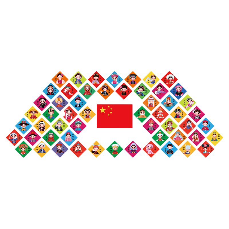 56五十六个民族图鉴团结环创幼儿园托管机构文化主题墙成品爱国贴