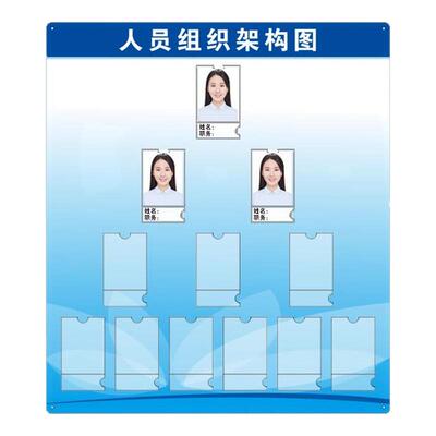 人员组织架构图公示栏企业员工安全生产消防架构信息可更换公告牌