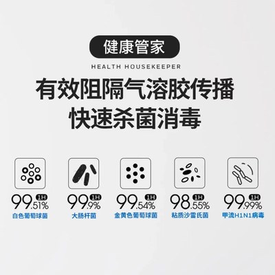 霍尼韦尔(honeywell)空气净化器家用除甲醛雾霾细菌 KJ460F-P21W