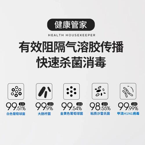 霍尼韦尔(honeywell)空气净化器家用除甲醛雾霾细菌 KJ460F-P21W