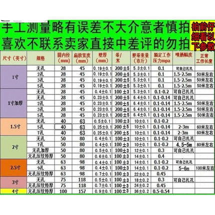 浇水黑色滴灌带喷带喷灌水管绿化塑料软管农用灌溉1寸15寸2寸