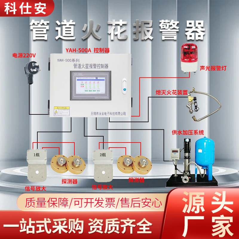 管道火花探测仪报警器木工家具厂装置检测除尘喷淋工业探头熄灭